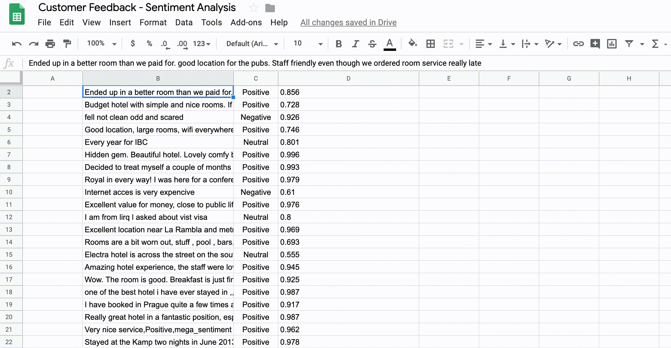 A CSV file showing each customer feedback comment scored as positive, negative, or neutral.