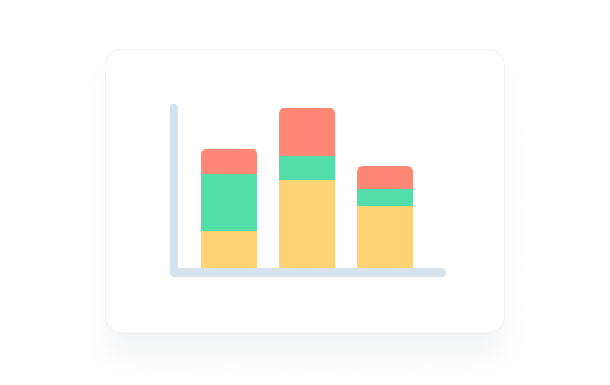 Stacked bar graph example.