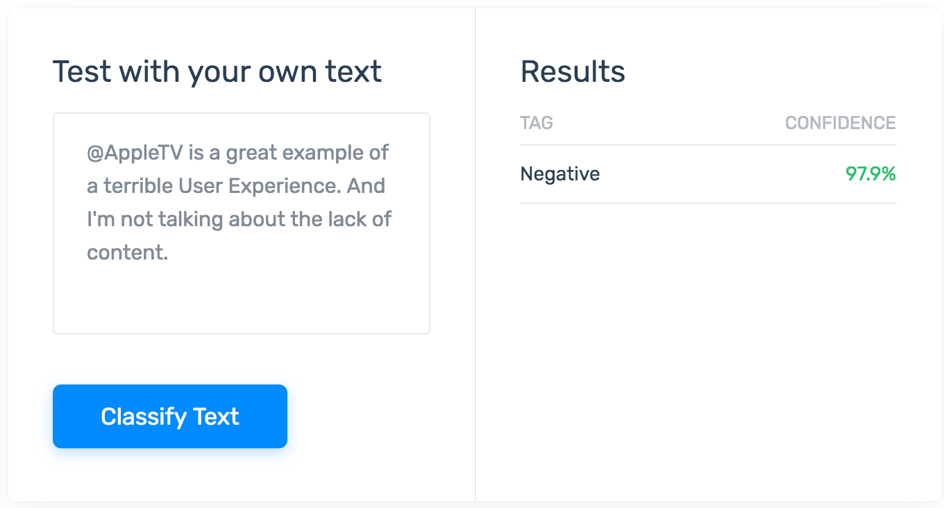 Sentiment analyzer classifying the tweet above as 'Negative.'