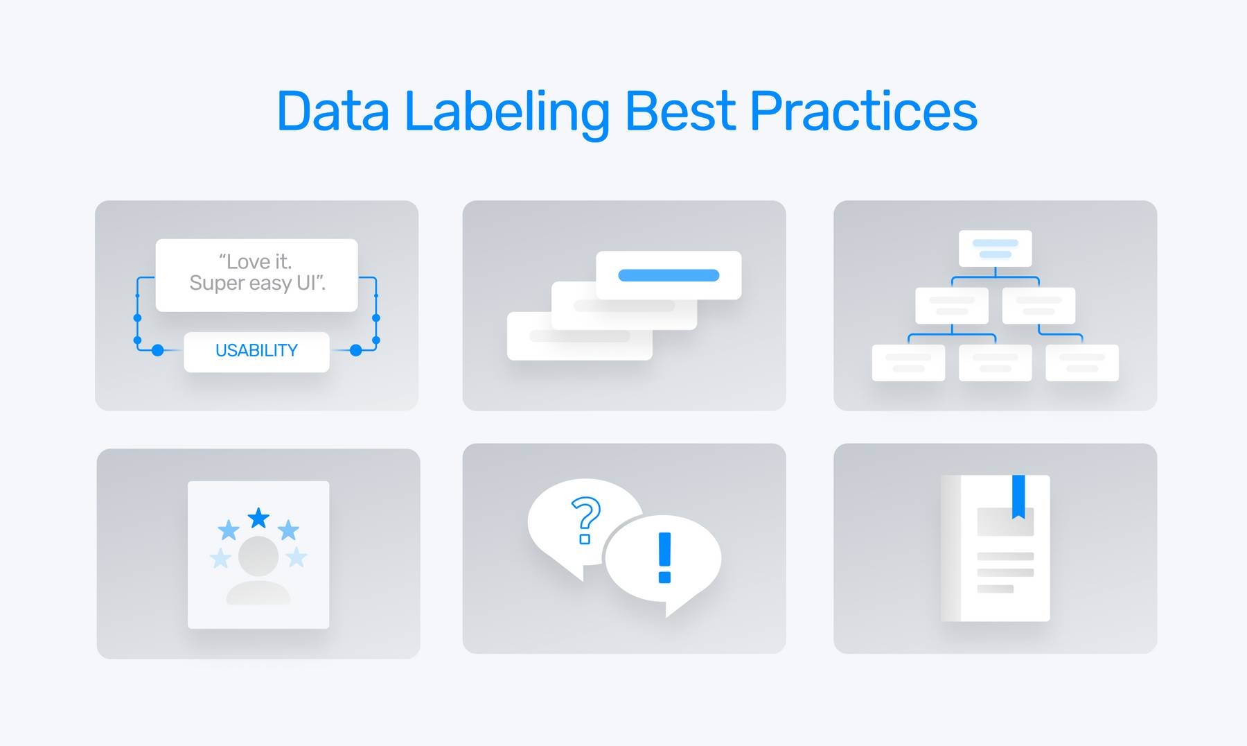 Data labeling best practices