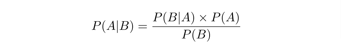 Naive Bayes formula.