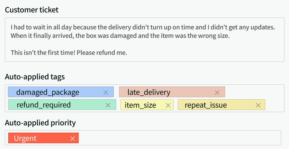 Tags autpomatically applied to a customer support ticket