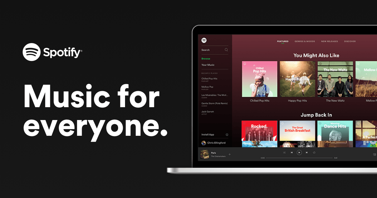 Spotify personalized playlists.