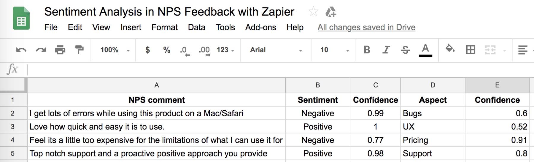 Sentiment Analysis from NPS feedback from Promoter.io, Satismeter or Retently.